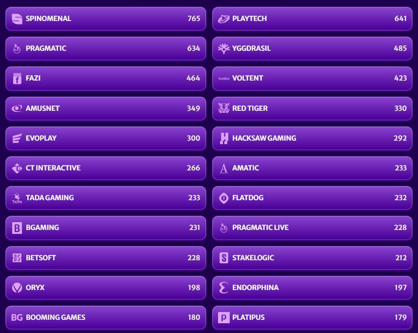 top providers